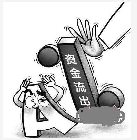 a股大盘数据_a股大盘今日走势图 - 百度_a股大盘图片