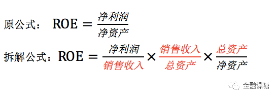 玩财务分析必须掌握的干货:杜邦分析法的前生今世