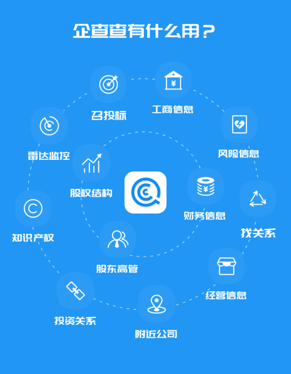 查注册公司用什么软件