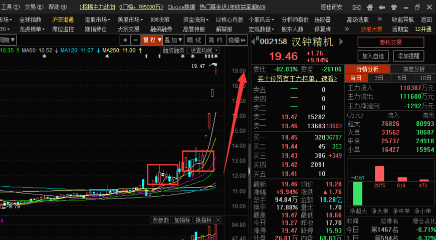 汉钟精机四天四板背后的逻辑_股票_金融商城_康波财经