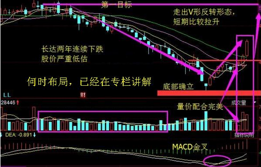 股票 重磅消息:金隅股份 中弘股份 京东方a 德豪润达 齐峰新材 中航