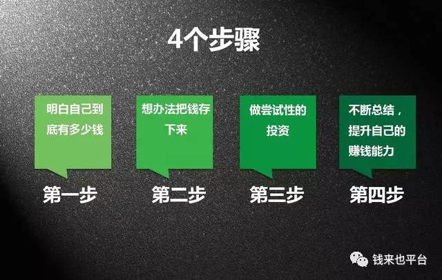 年轻人学会理财 这不是一个笑话!