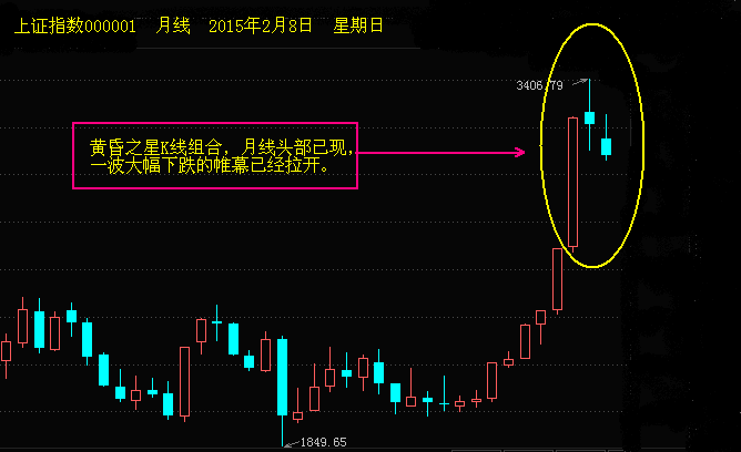 黄昏十字星图片