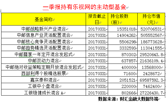 贾跃亭走了 痴恋乐视的38亿融资盘心理阴影多大？