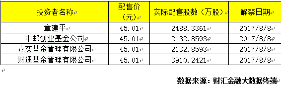 贾跃亭走了 痴恋乐视的38亿融资盘心理阴影多大？